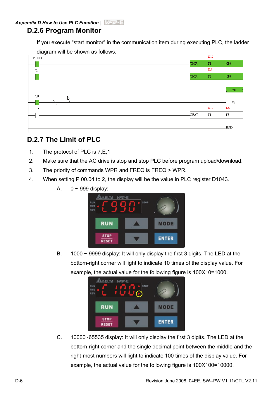 D.2.6 program monitor, D.2.7 the limit of plc | Delta Electronics AC Motor Drive VFD-E User Manual | Page 289 / 363
