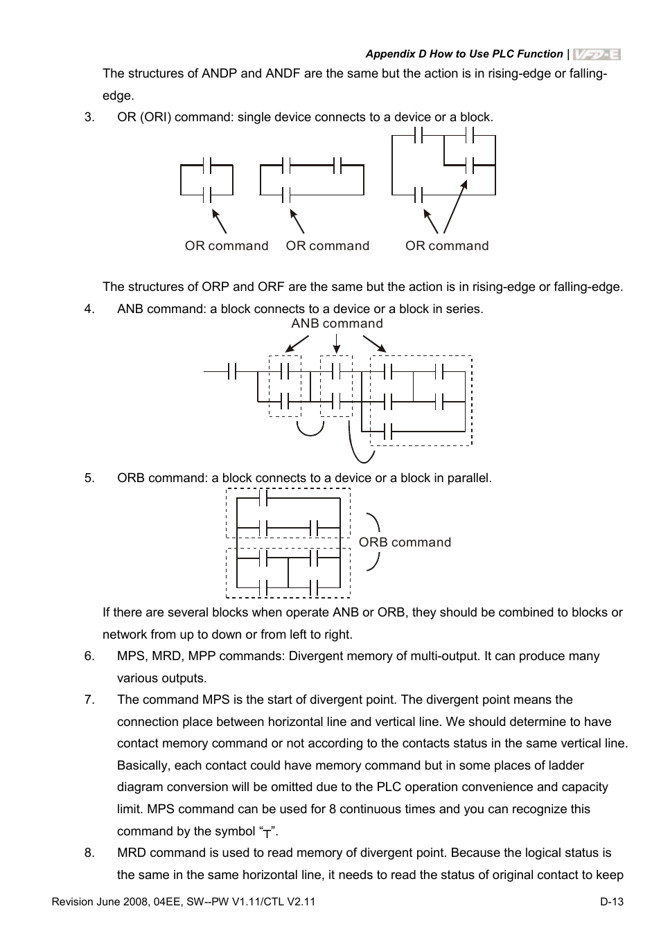 Delta Electronics AC Motor Drive VFD-E User Manual | Page 296 / 363