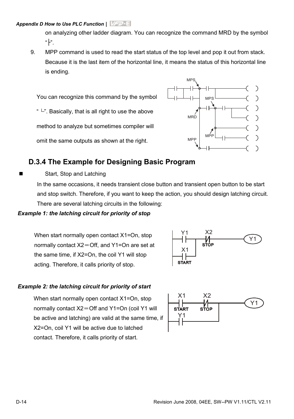 D.3.4 the example for designing basic program | Delta Electronics AC Motor Drive VFD-E User Manual | Page 297 / 363