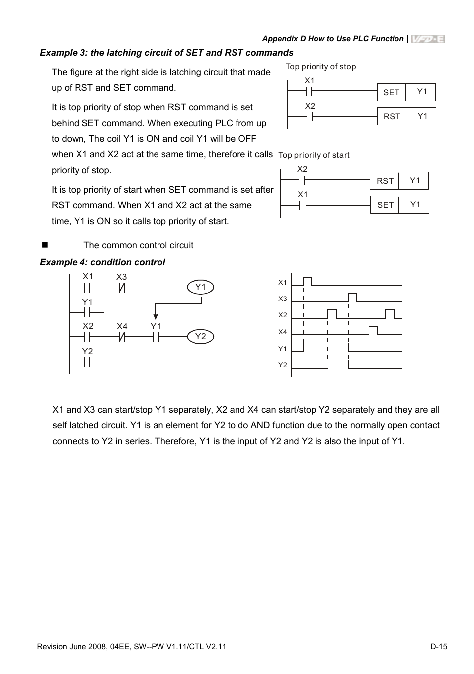 Delta Electronics AC Motor Drive VFD-E User Manual | Page 298 / 363