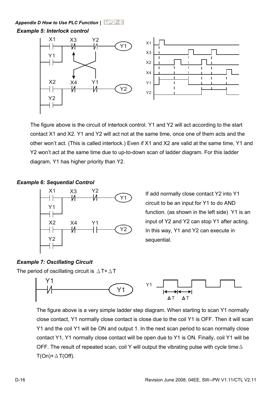 Delta Electronics AC Motor Drive VFD-E User Manual | Page 299 / 363