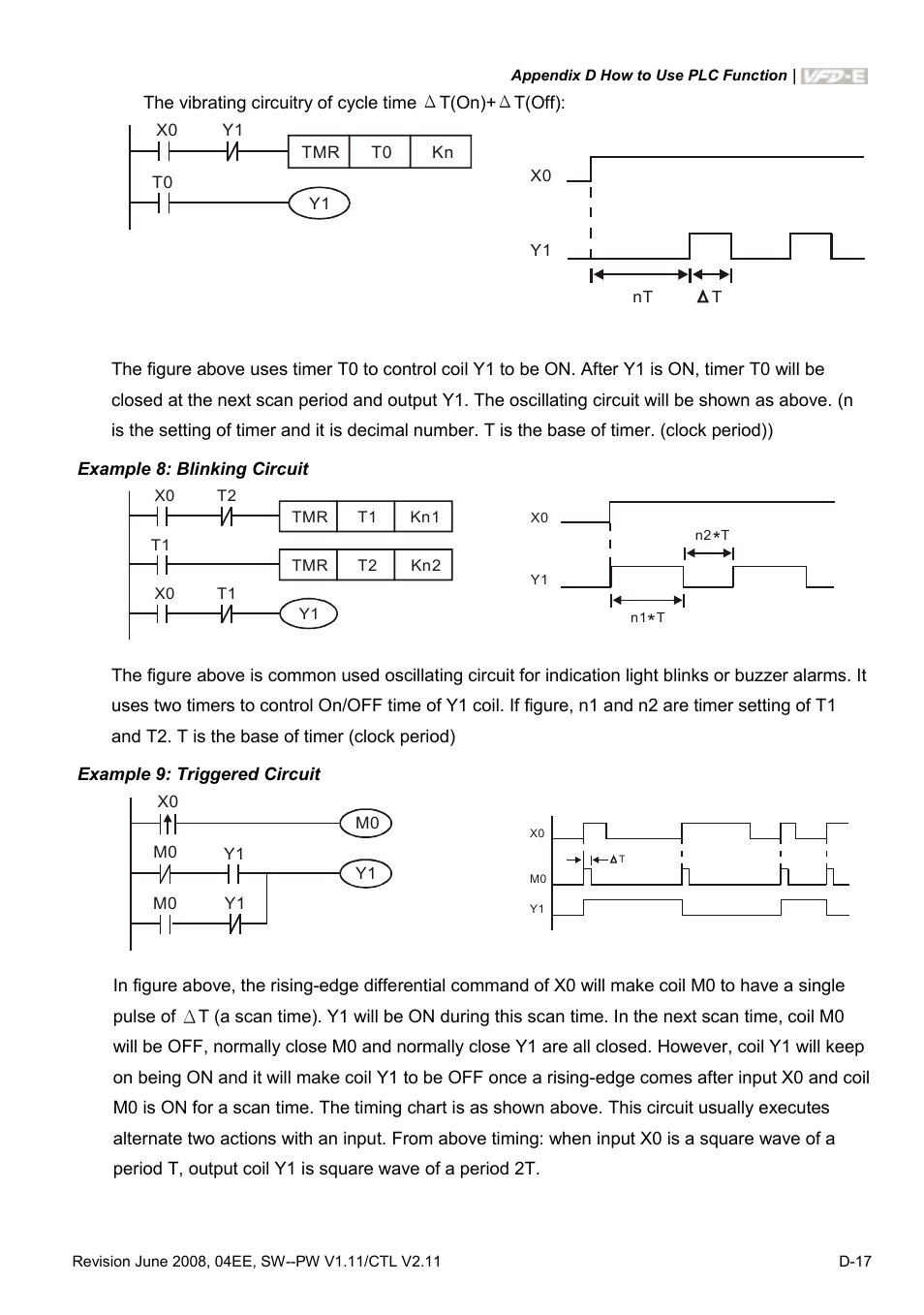 Delta Electronics AC Motor Drive VFD-E User Manual | Page 300 / 363