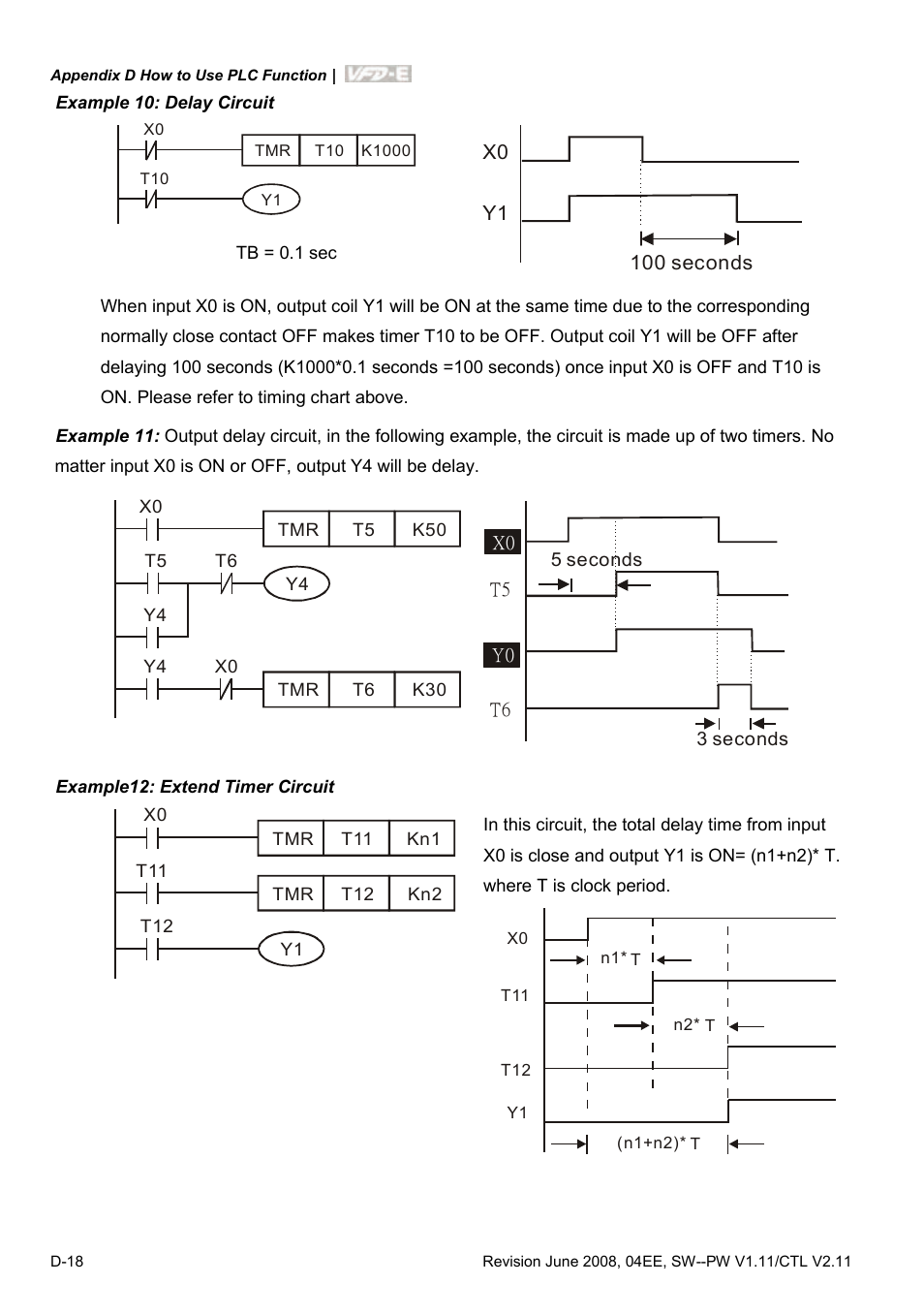 Delta Electronics AC Motor Drive VFD-E User Manual | Page 301 / 363