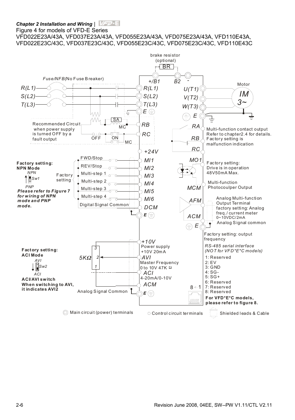 Im 3 | Delta Electronics AC Motor Drive VFD-E User Manual | Page 33 / 363