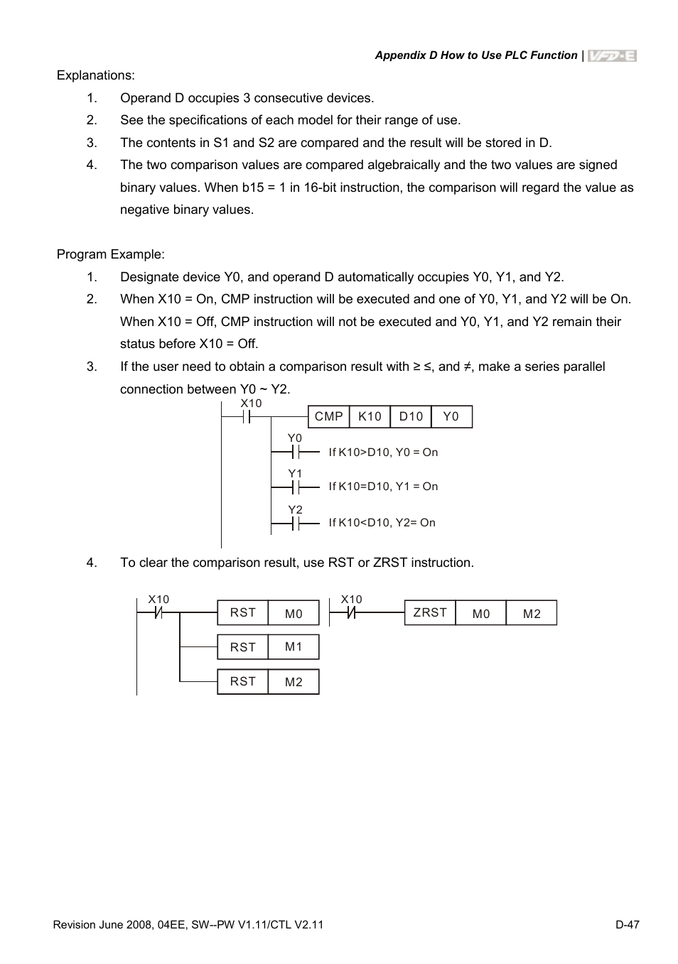 Delta Electronics AC Motor Drive VFD-E User Manual | Page 330 / 363