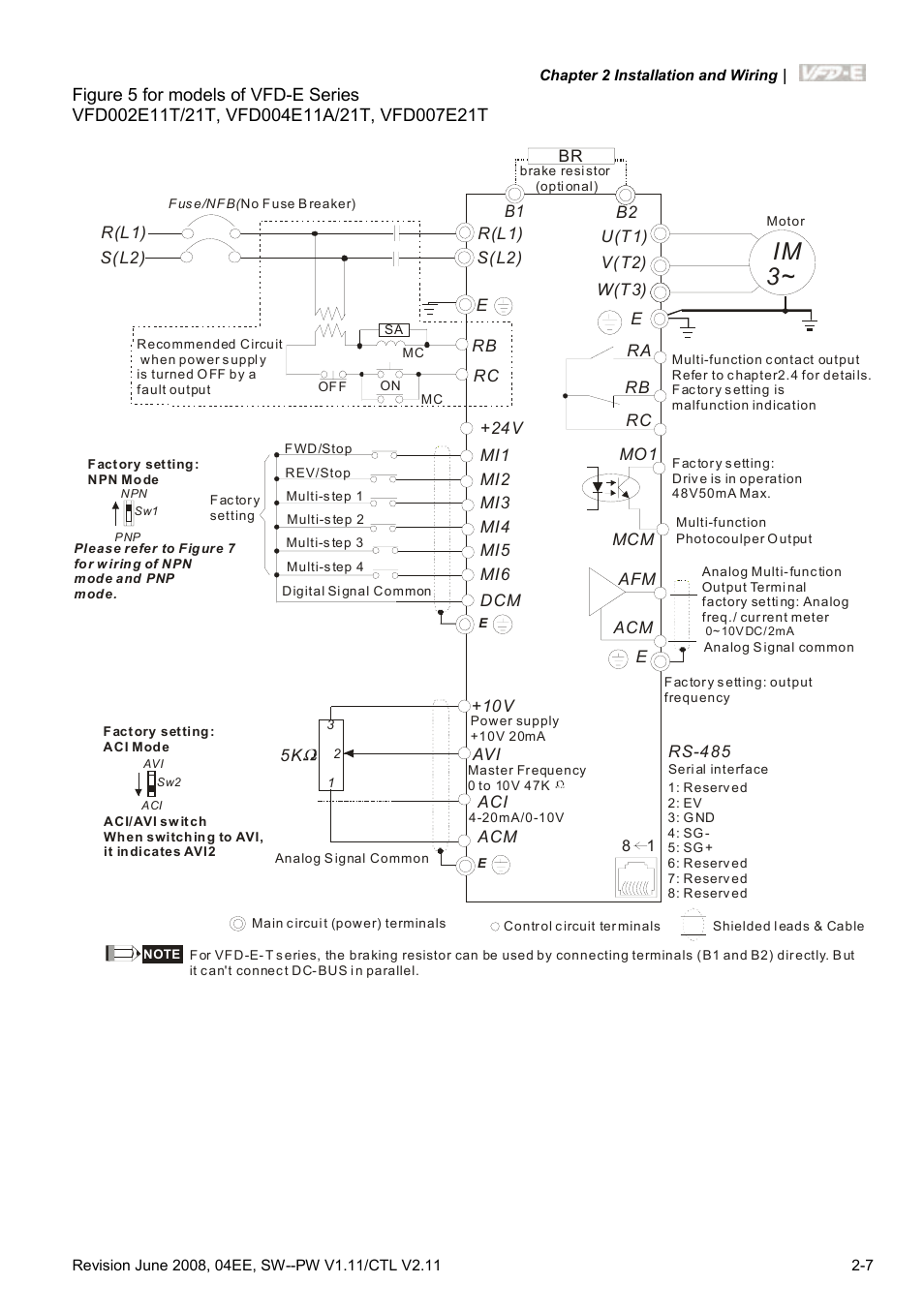 Im 3 | Delta Electronics AC Motor Drive VFD-E User Manual | Page 34 / 363