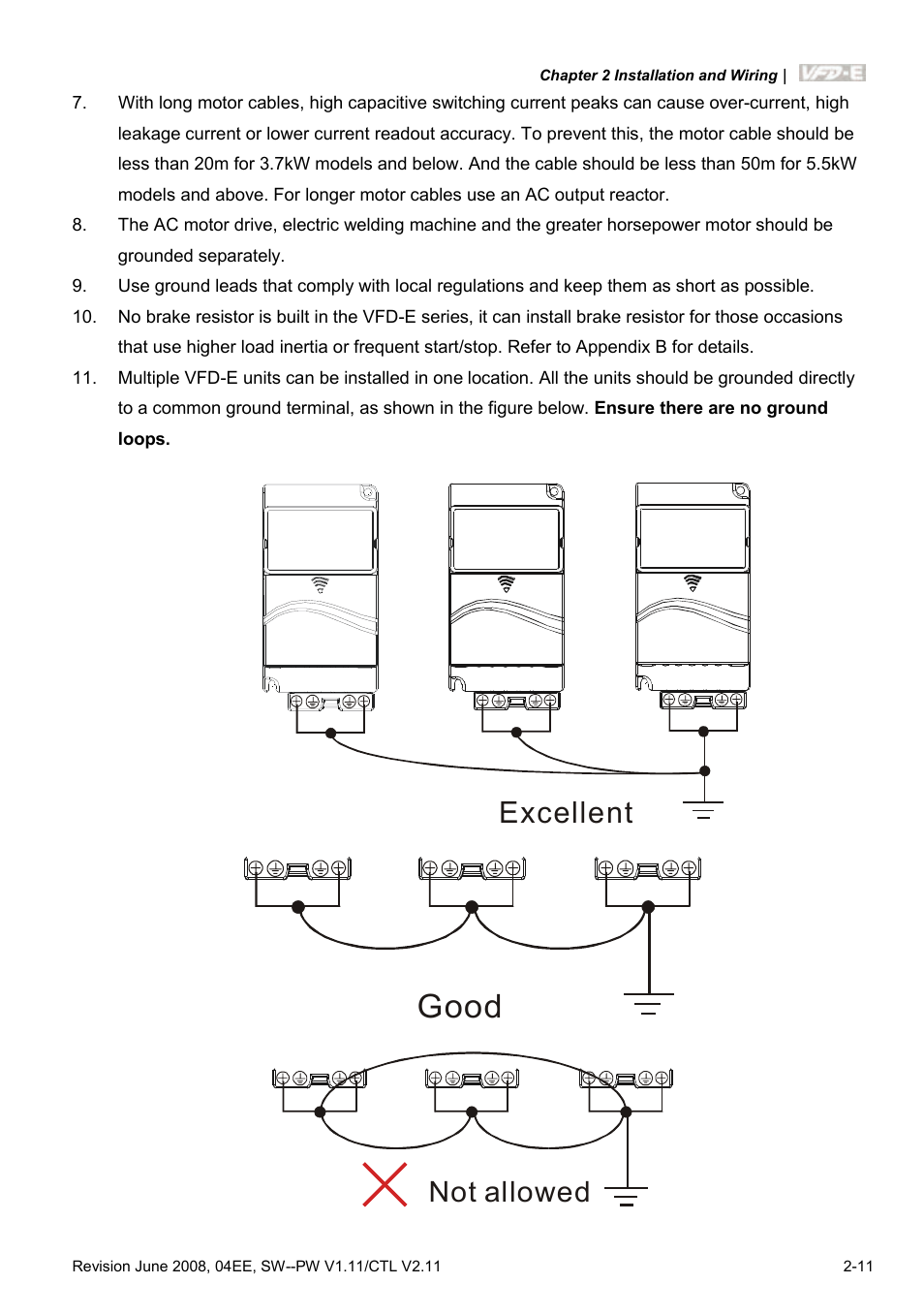 Good, Excellent, Not allowed | Delta Electronics AC Motor Drive VFD-E User Manual | Page 38 / 363