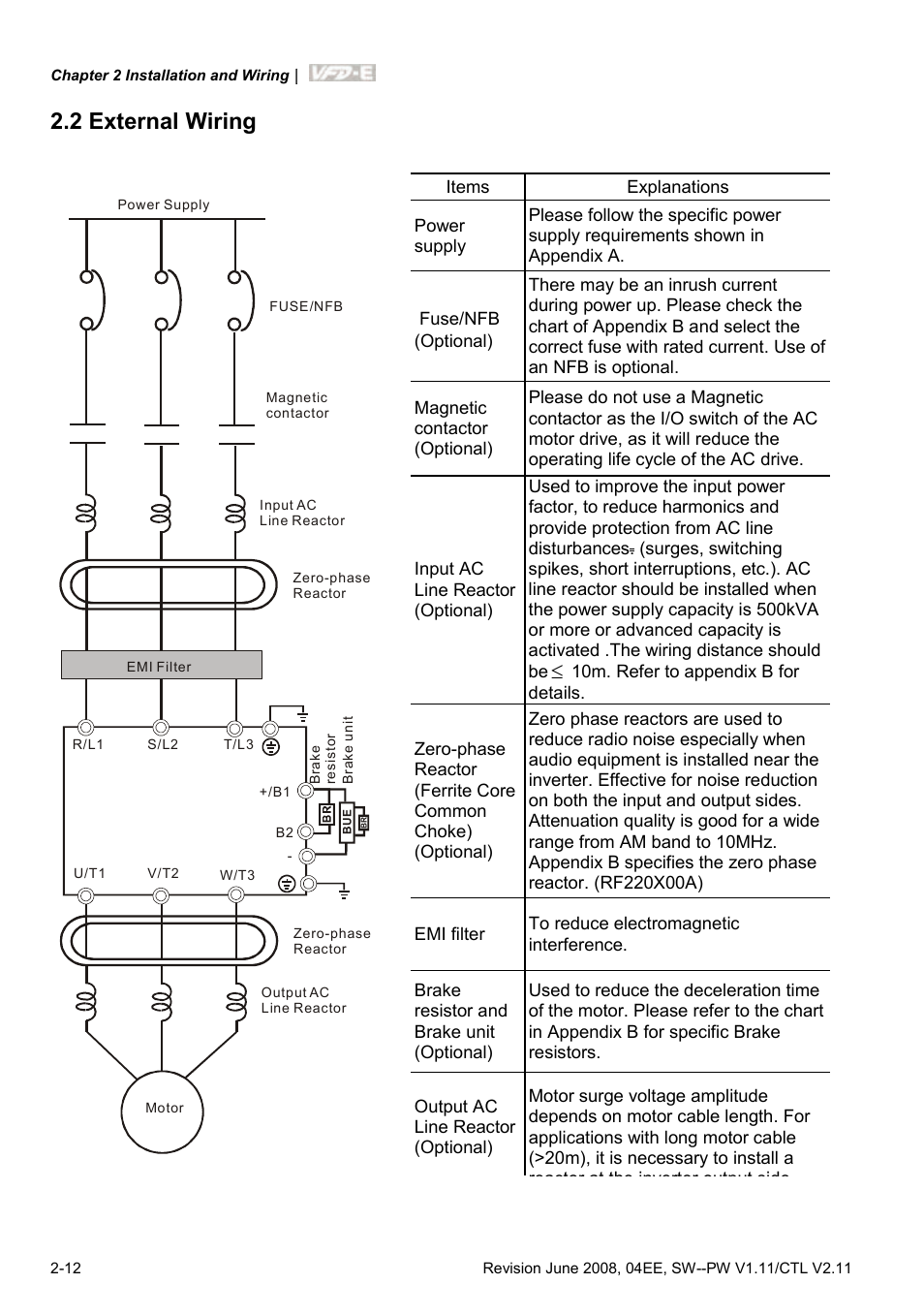 2 external wiring, 2 external wiring -12 | Delta Electronics AC Motor Drive VFD-E User Manual | Page 39 / 363