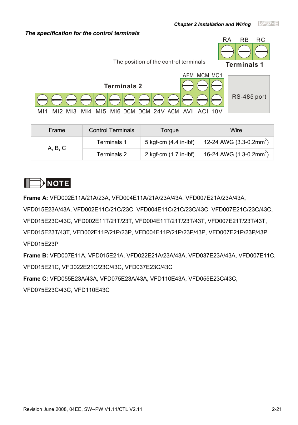 Delta Electronics AC Motor Drive VFD-E User Manual | Page 48 / 363