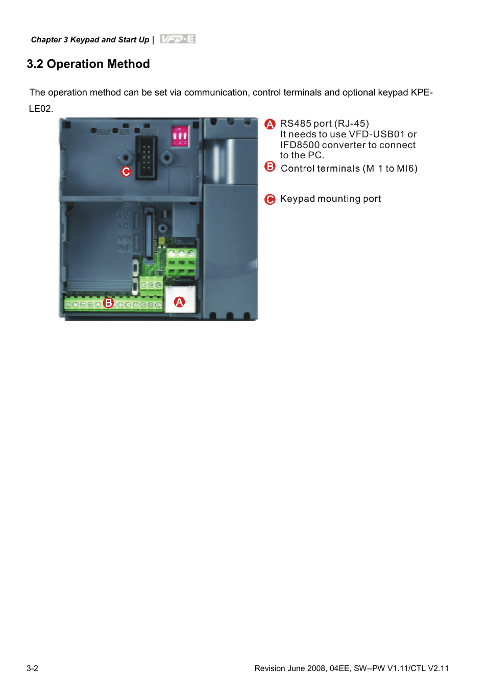 2 operation method, 2 operation method -2 | Delta Electronics AC Motor Drive VFD-E User Manual | Page 51 / 363