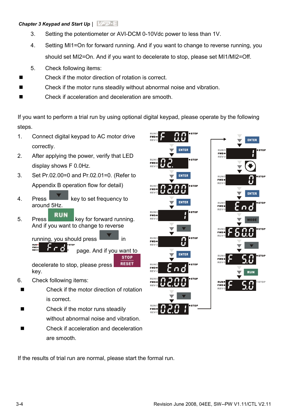 Delta Electronics AC Motor Drive VFD-E User Manual | Page 53 / 363