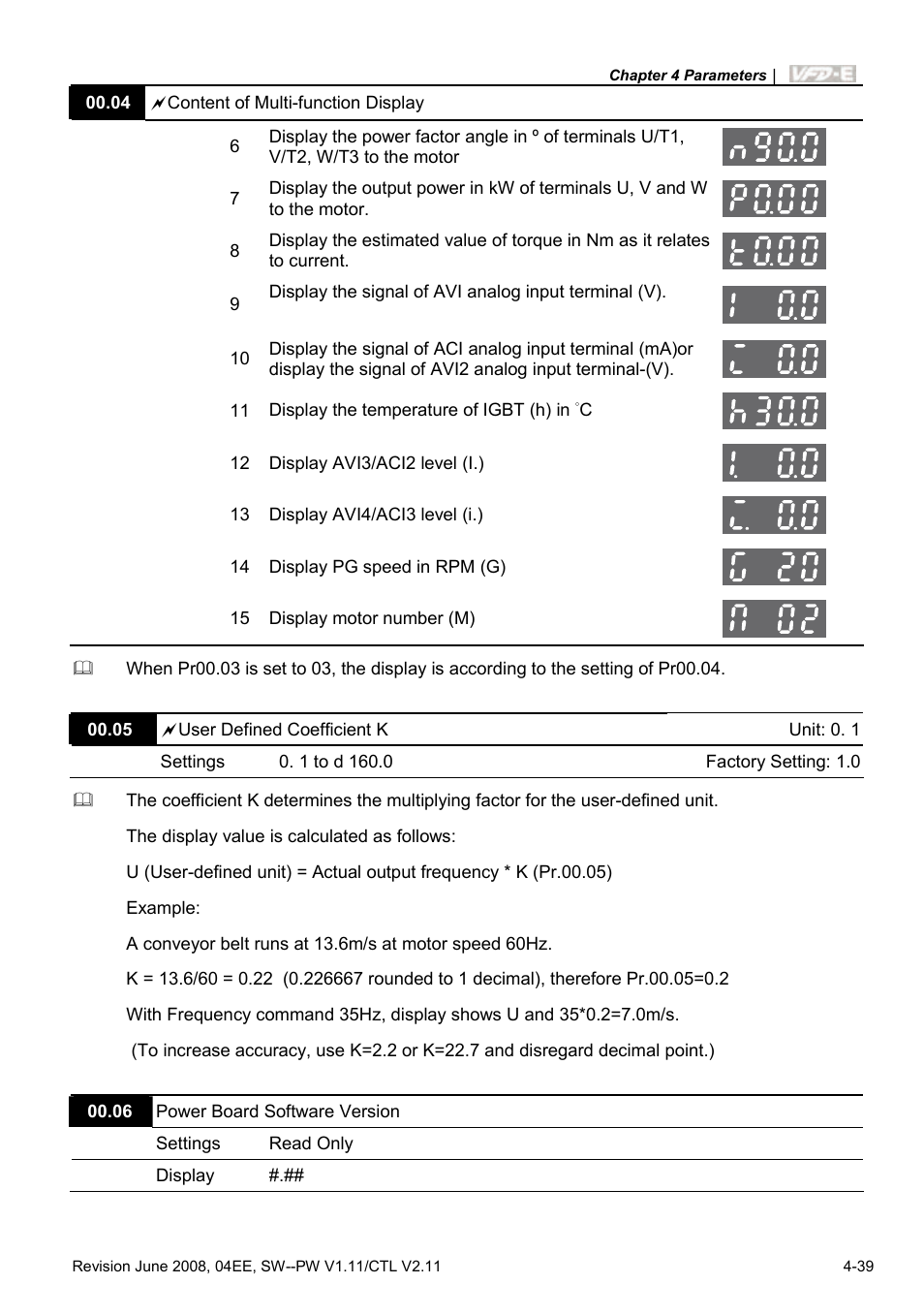 Delta Electronics AC Motor Drive VFD-E User Manual | Page 92 / 363