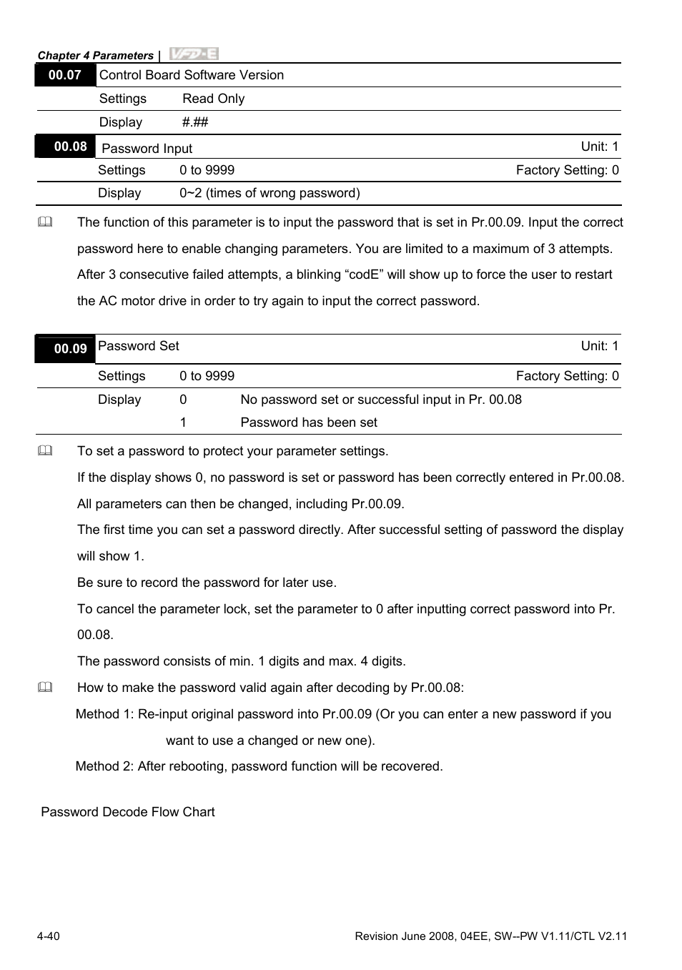 Delta Electronics AC Motor Drive VFD-E User Manual | Page 93 / 363