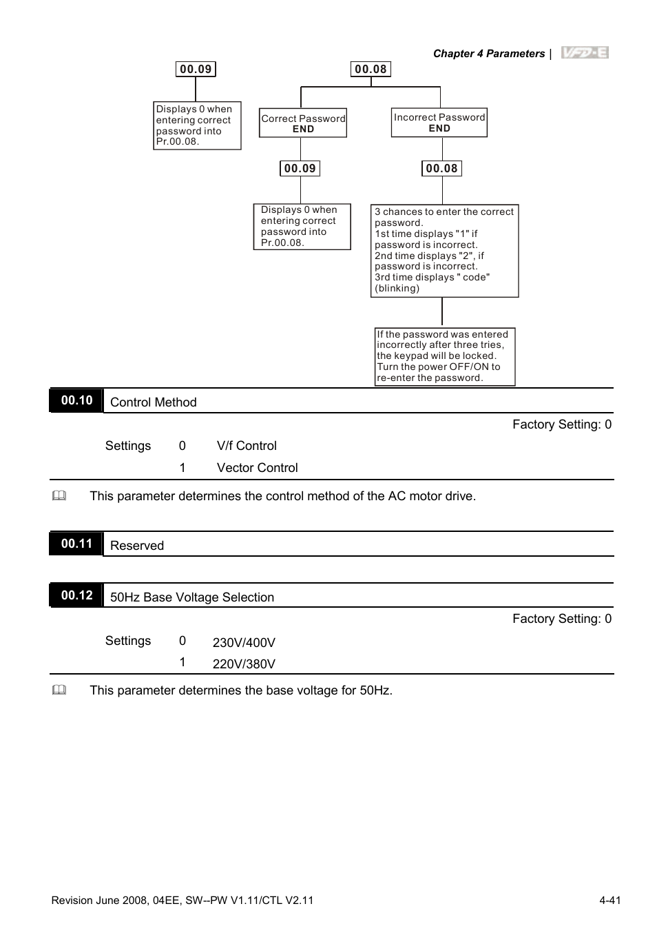 Delta Electronics AC Motor Drive VFD-E User Manual | Page 94 / 363