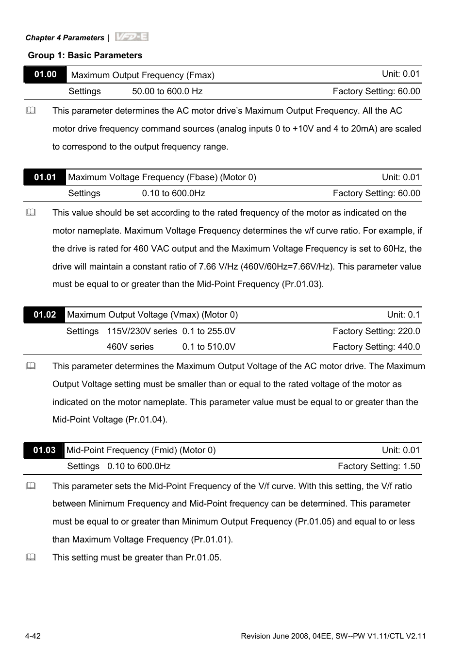 Delta Electronics AC Motor Drive VFD-E User Manual | Page 95 / 363