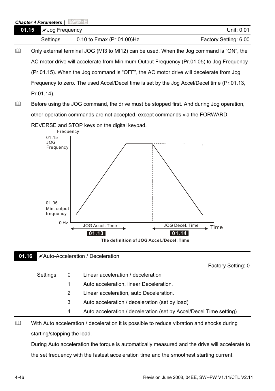 Delta Electronics AC Motor Drive VFD-E User Manual | Page 99 / 363