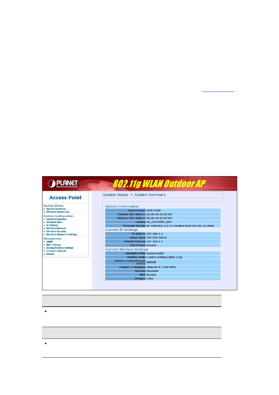 Chapter 4 web configuration, 1 access point mode, 1 system summary | Ccess, Oint | PLANET WAP-6100 User Manual | Page 15 / 44