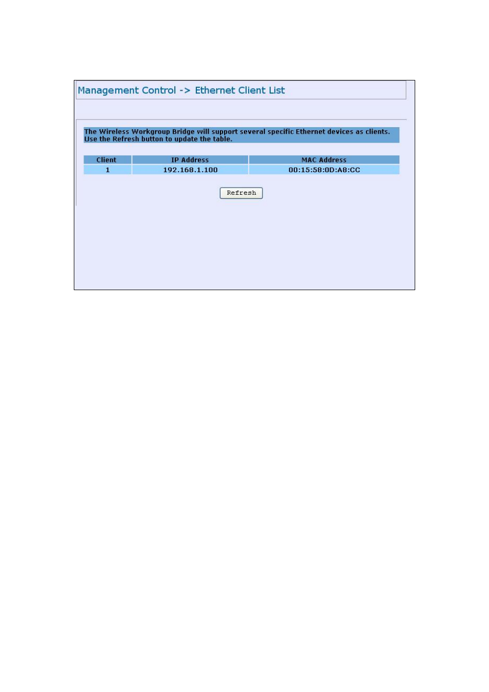 4 ethernet client list | PLANET WAP-6100 User Manual | Page 33 / 44