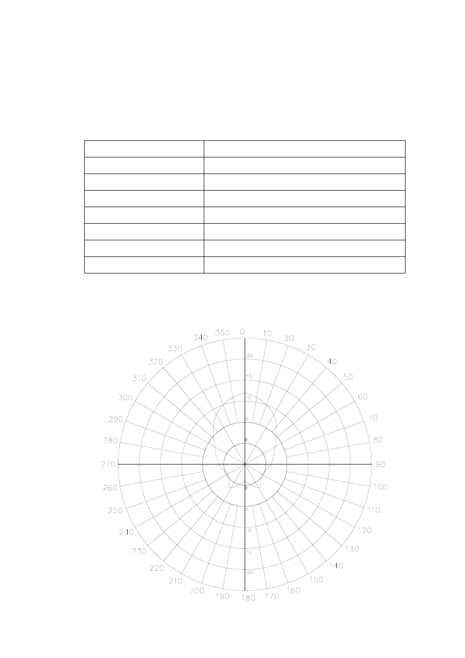 Appendix b patch antenna information, Appendix b glossary | PLANET WAP-6100 User Manual | Page 41 / 44