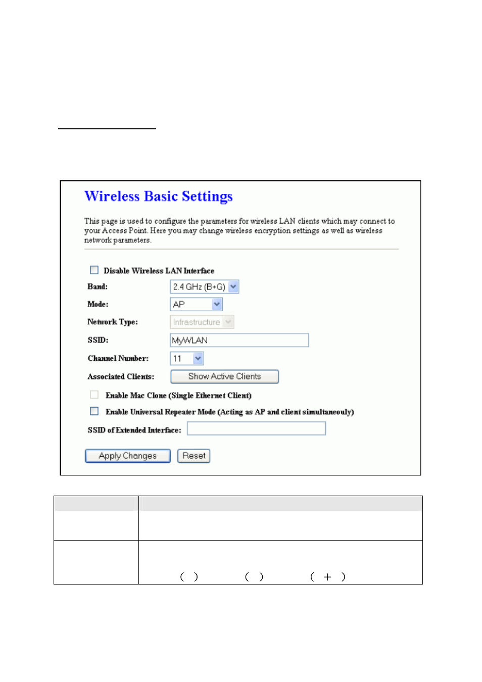Chapter 7 wireless, 1 basic settings | PLANET WAP-6200 User Manual | Page 24 / 69