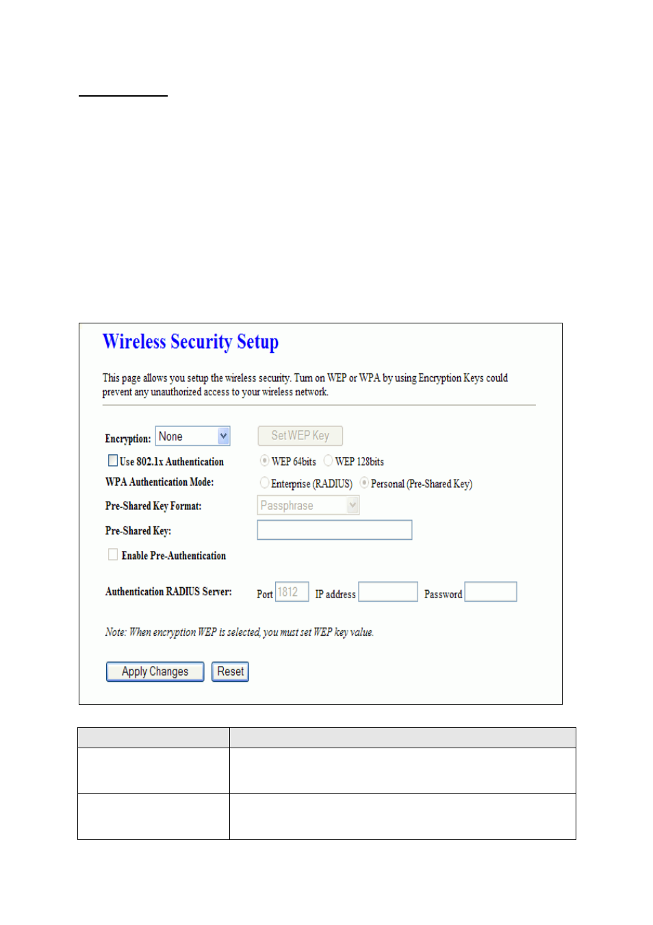 3 security | PLANET WAP-6200 User Manual | Page 28 / 69