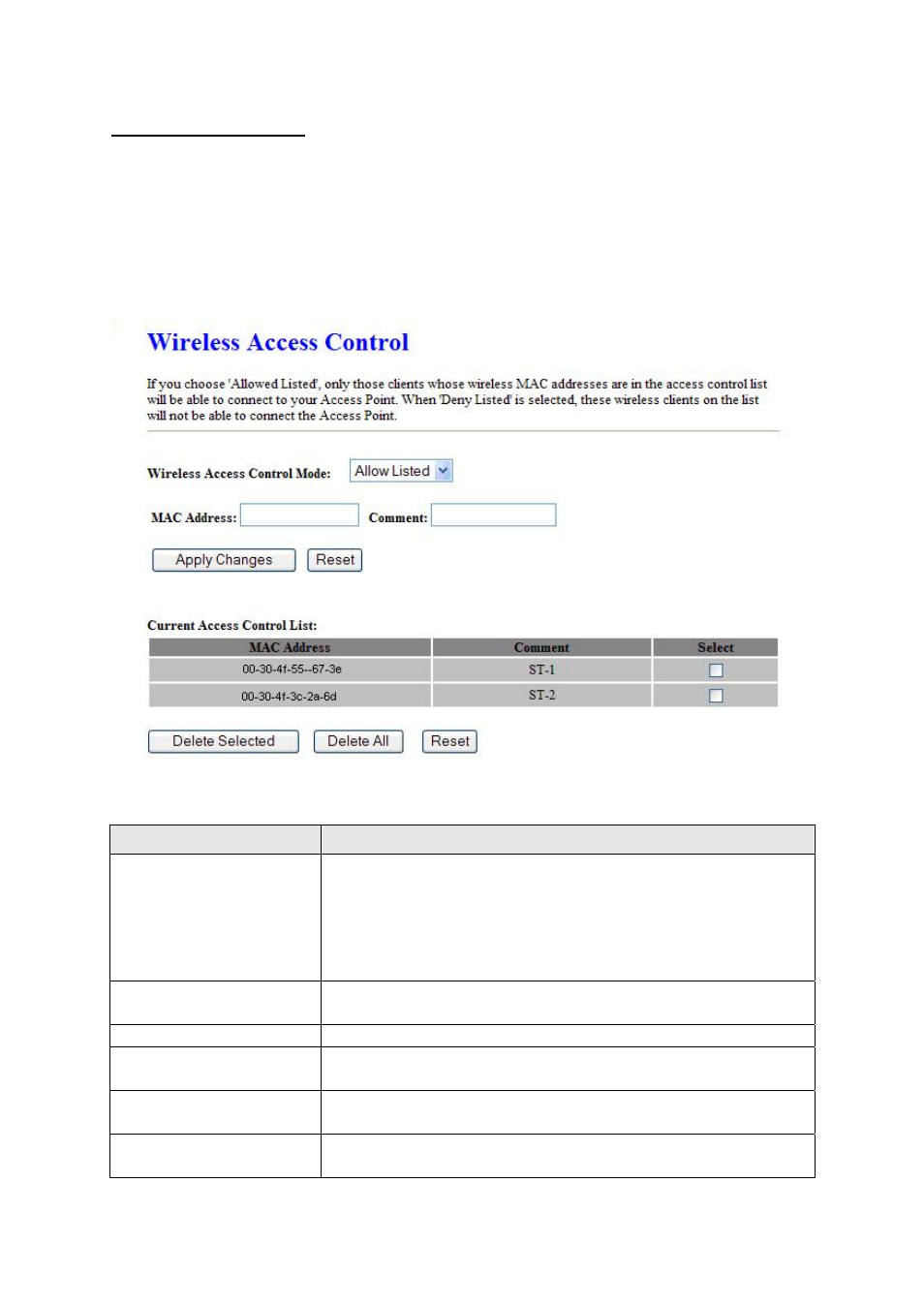 4 access control | PLANET WAP-6200 User Manual | Page 30 / 69