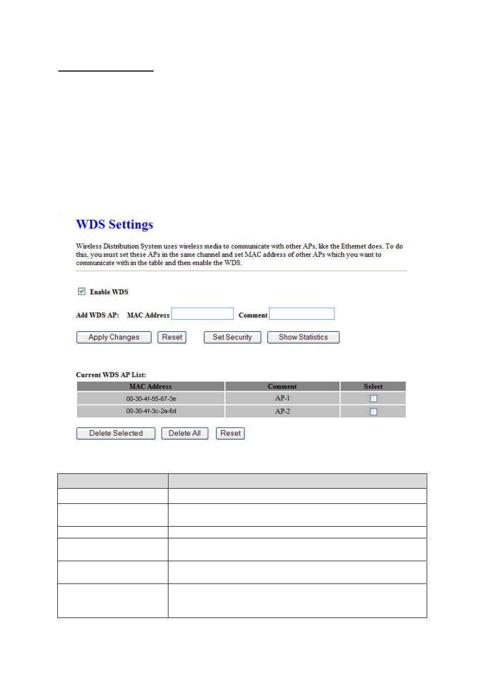 5 wds settings | PLANET WAP-6200 User Manual | Page 32 / 69