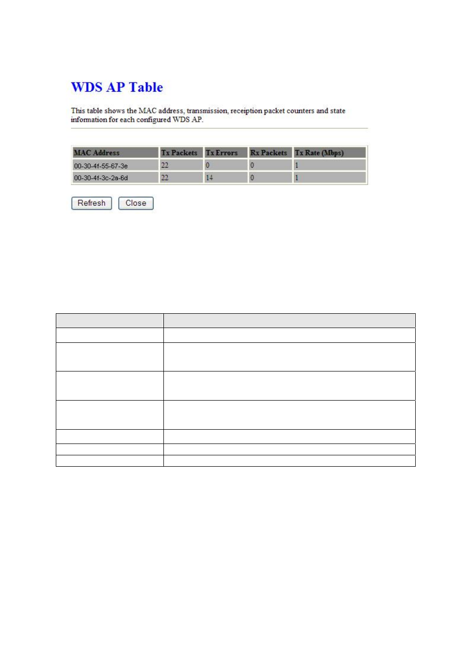 PLANET WAP-6200 User Manual | Page 34 / 69