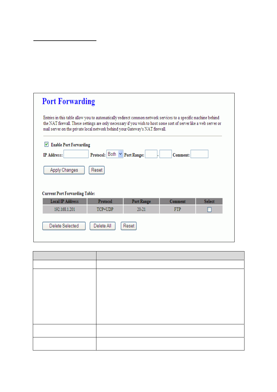 4 port forwarding | PLANET WAP-6200 User Manual | Page 50 / 69