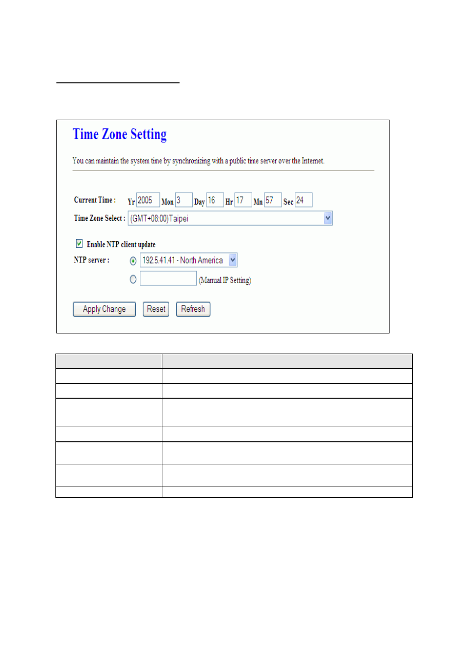 3 time zone setting | PLANET WAP-6200 User Manual | Page 56 / 69