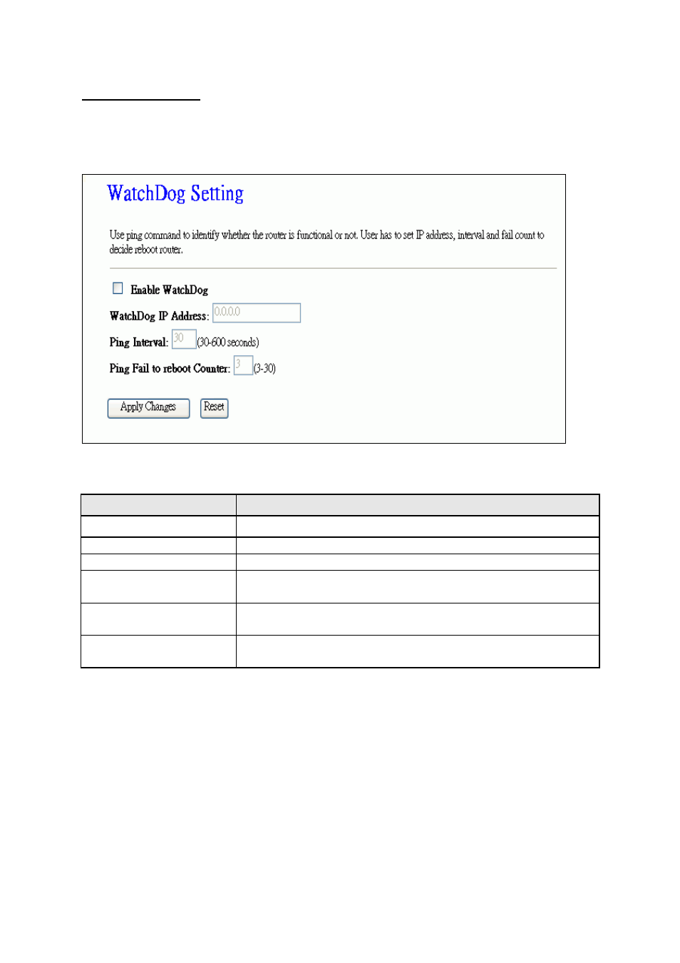 9 watchdog | PLANET WAP-6200 User Manual | Page 62 / 69