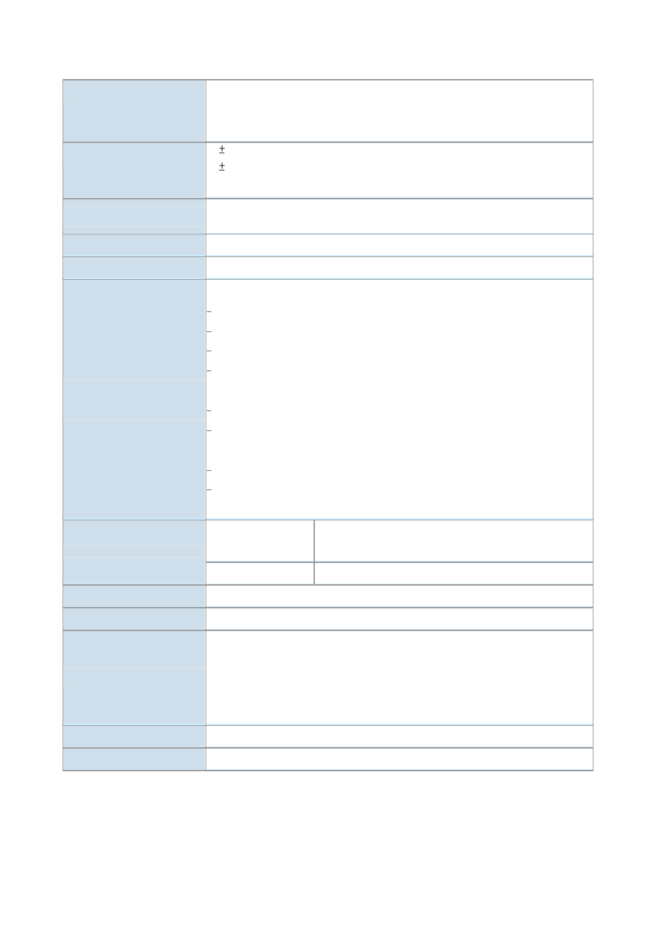 3 specification | PLANET WAP-6200 User Manual | Page 7 / 69
