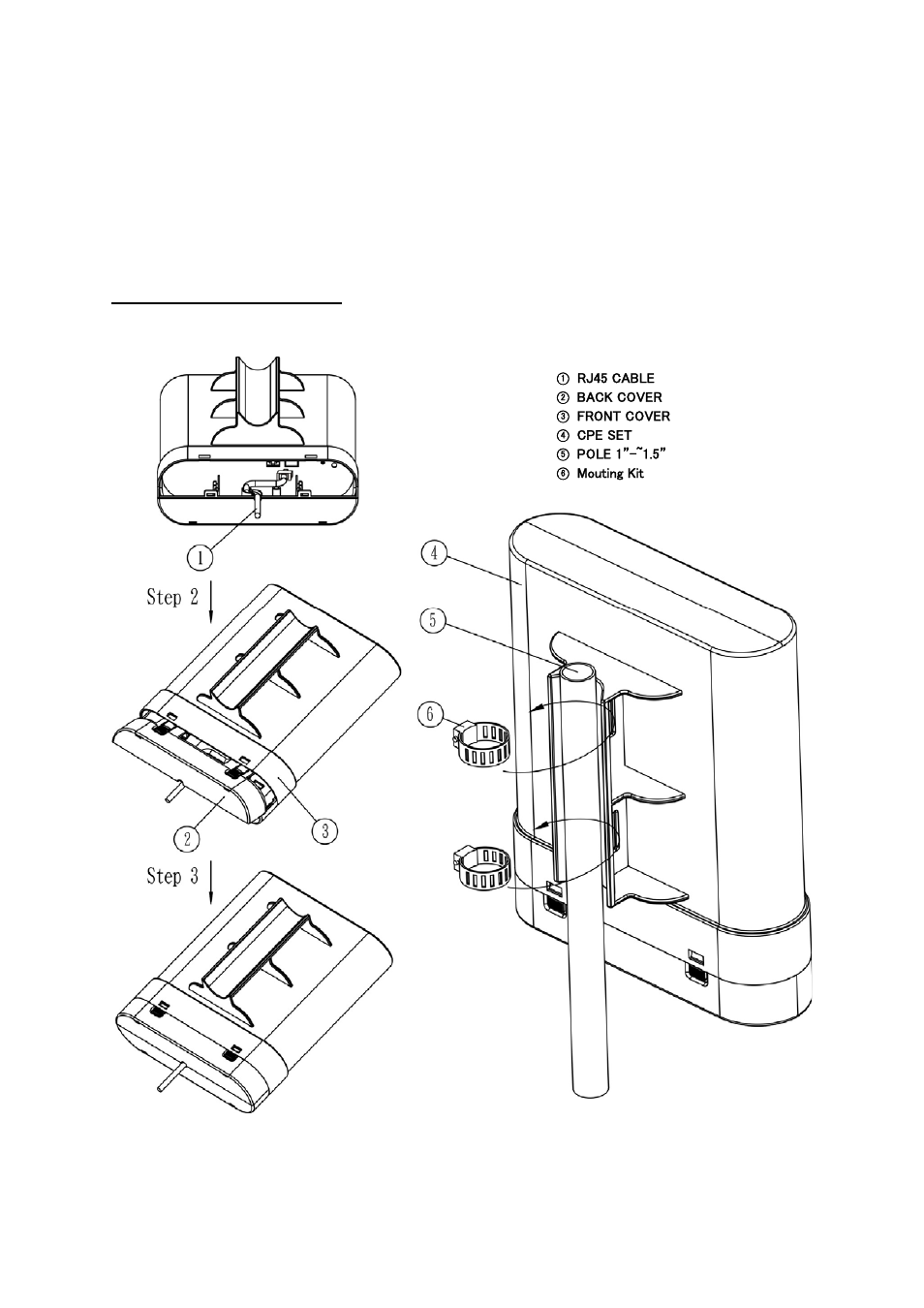 Chapter 2 hardware installation | PLANET WAP-6200 User Manual | Page 9 / 69