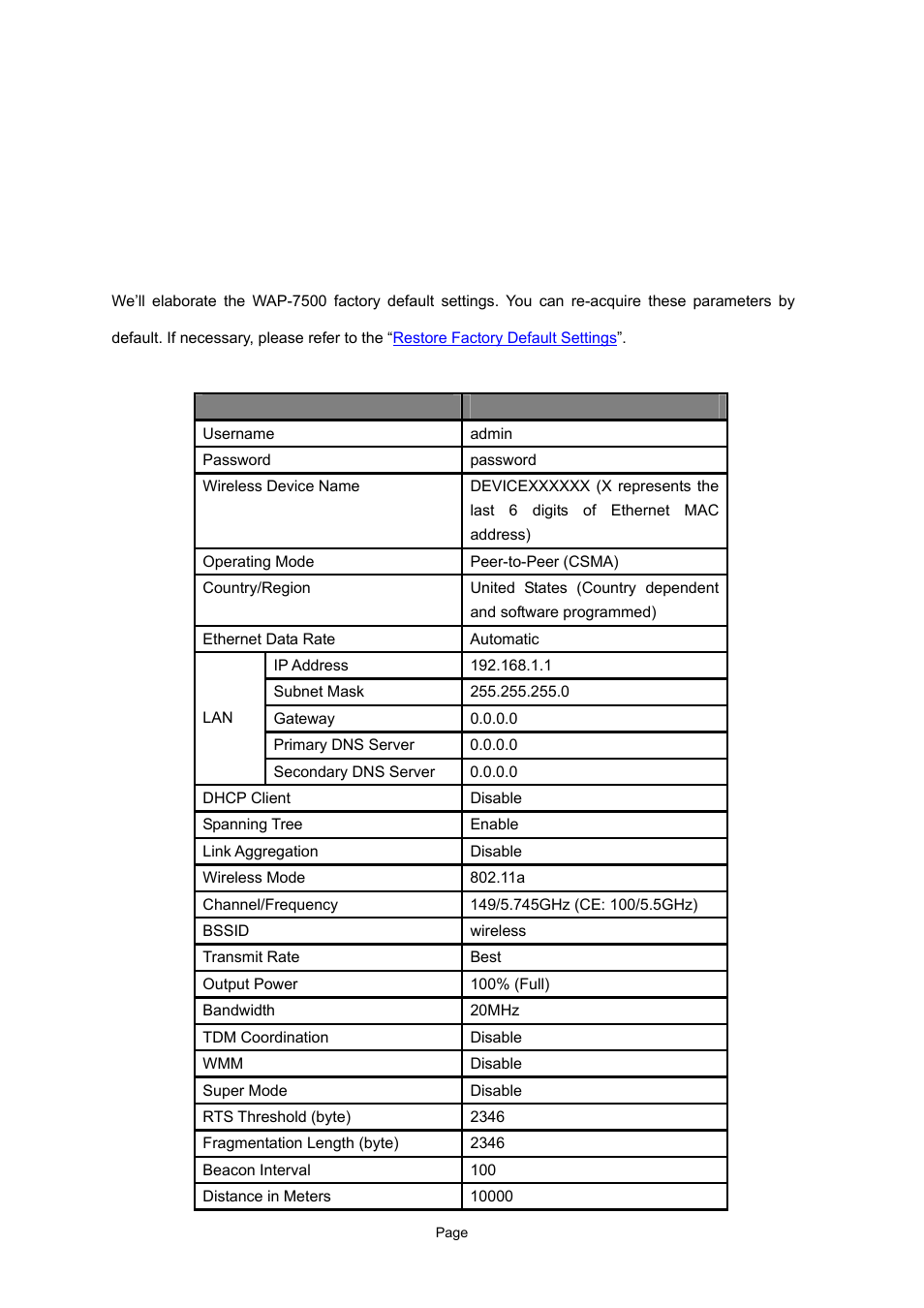Chapter 3 basic settings, 1 factory default settings, Table 2 wap-7500 factory default settings | PLANET WAP-7500 User Manual | Page 25 / 82