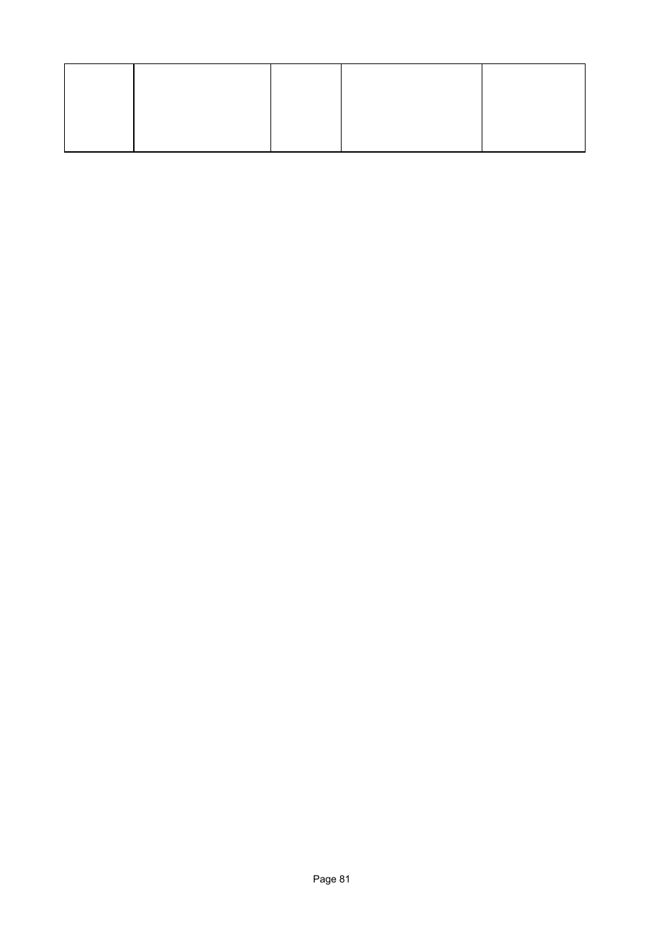 PLANET WAP-7500 User Manual | Page 81 / 82