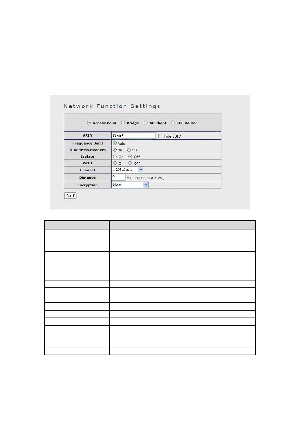 Chapter 5 network, 1 wireless settings | PLANET WAP-8000 User Manual | Page 18 / 26