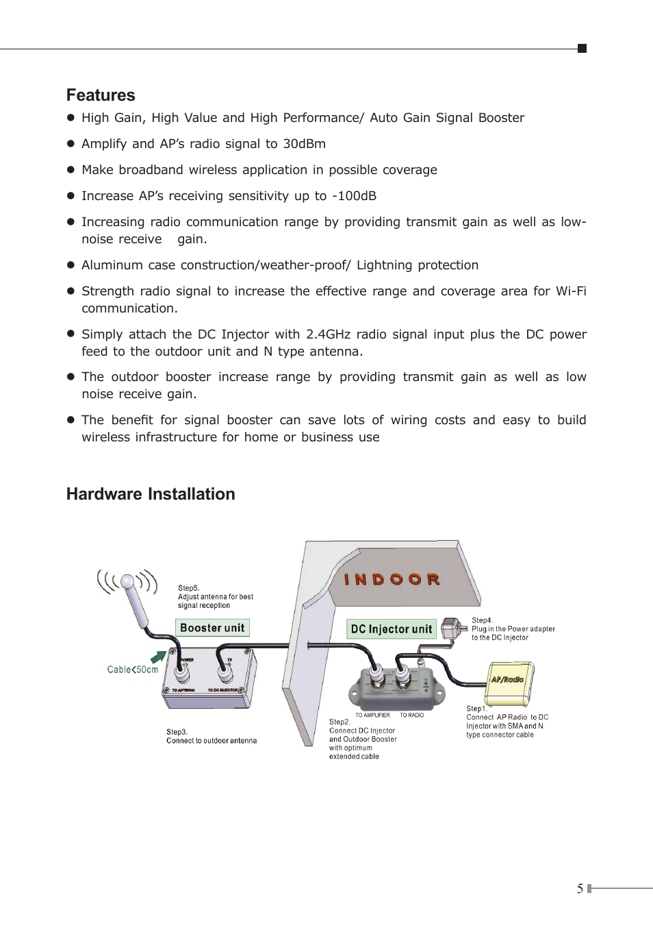 Features, Hardware installation | PLANET WBT-1000 User Manual | Page 5 / 12