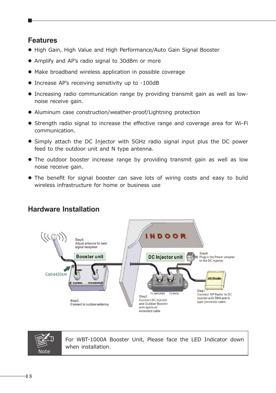 Features, Hardware installation | PLANET WBT-1000 User Manual | Page 8 / 12