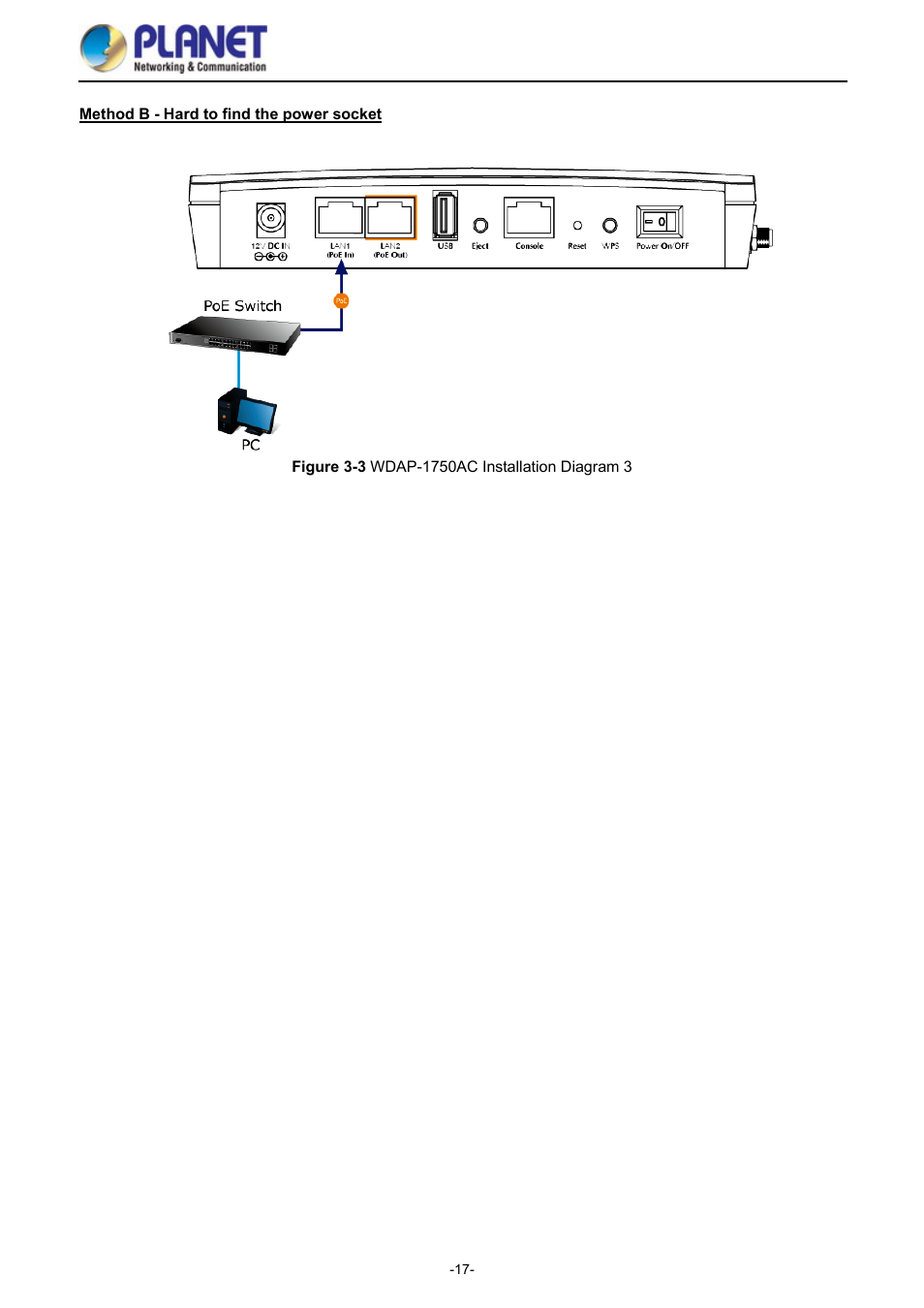 Igure, Wdap-1750ac, Nstallation | Iagram | PLANET WDAP-1750AC User Manual | Page 25 / 91