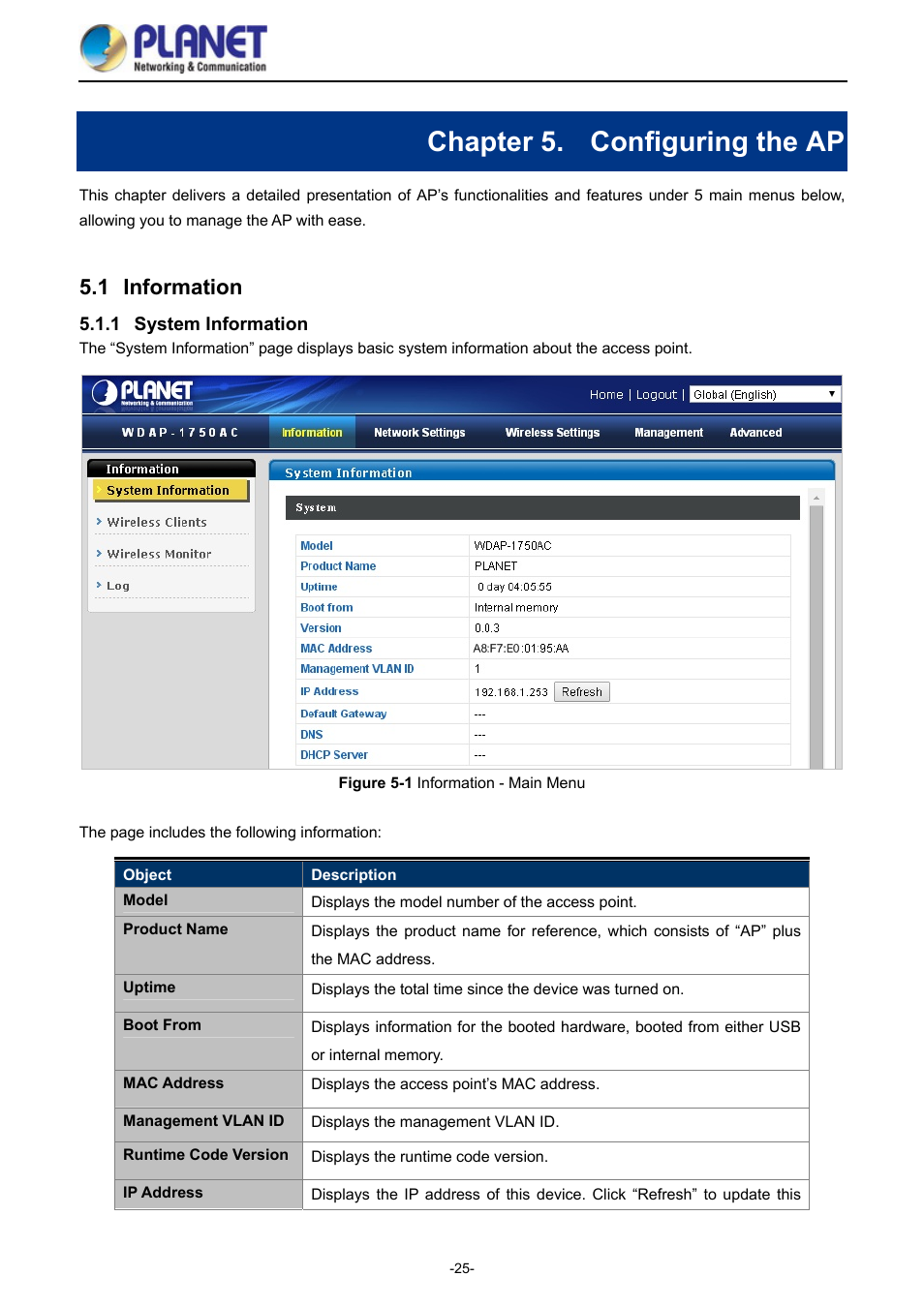 Chapter 5. configuring the ap, 1 information, 1 system information | Chapter 5, Configuring the ap, Information, System information, Igure, Nformation | PLANET WDAP-1750AC User Manual | Page 33 / 91