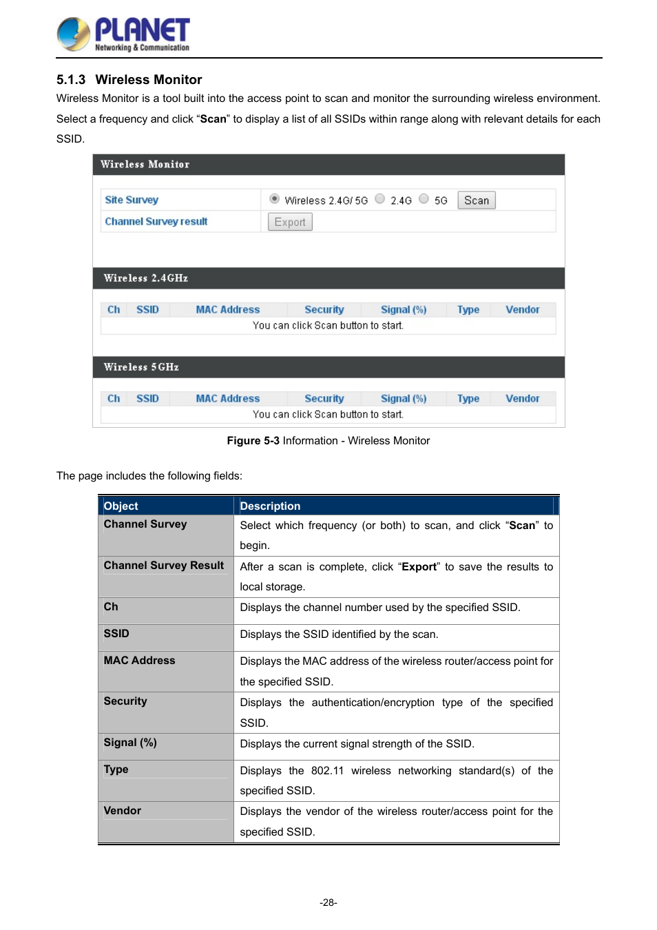 3 wireless monitor, Wireless monitor, Igure | Nformation, Ireless, Onitor | PLANET WDAP-1750AC User Manual | Page 36 / 91