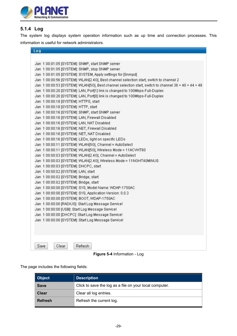 4 log, Igure, Nformation | PLANET WDAP-1750AC User Manual | Page 37 / 91