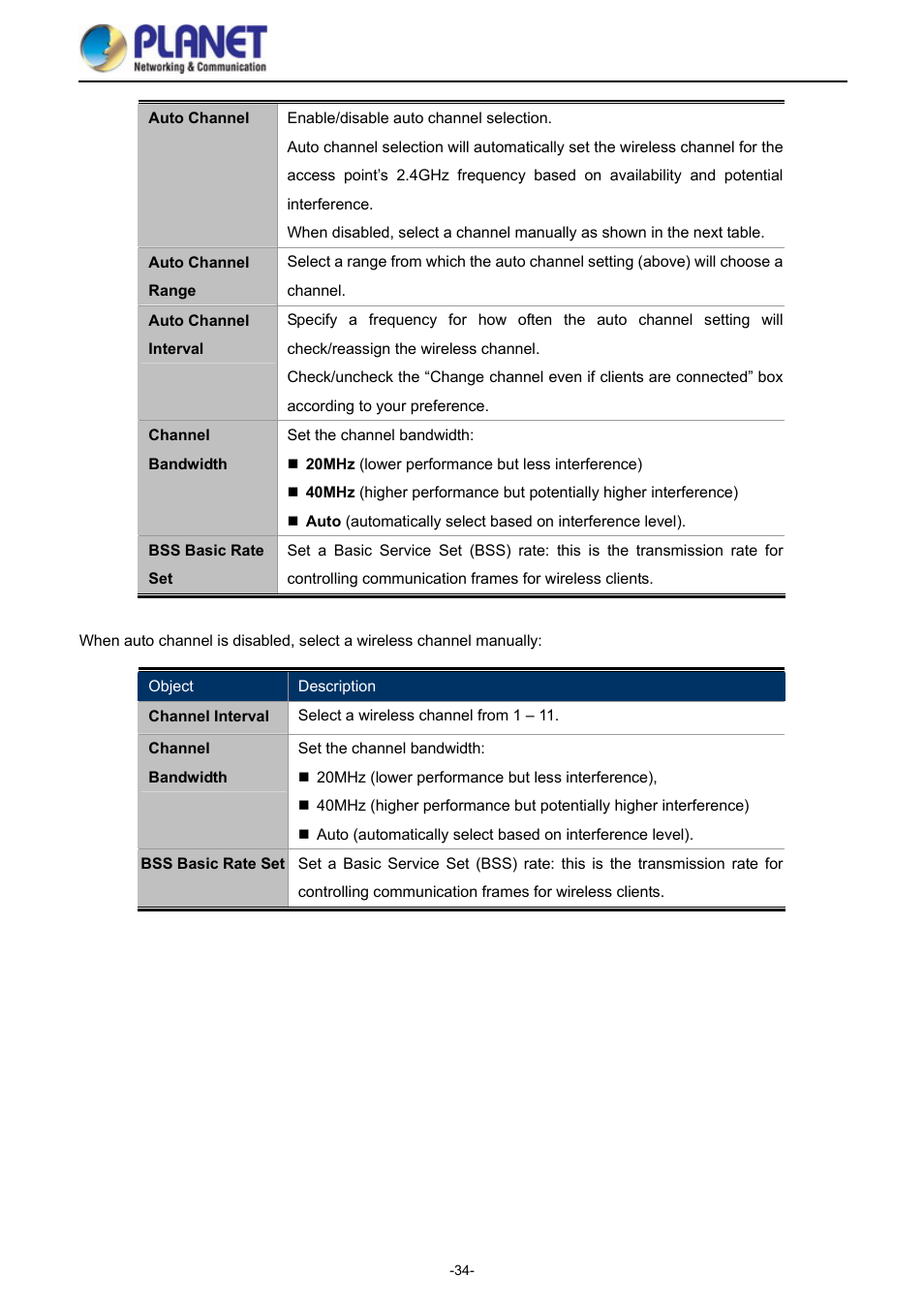 PLANET WDAP-1750AC User Manual | Page 42 / 91