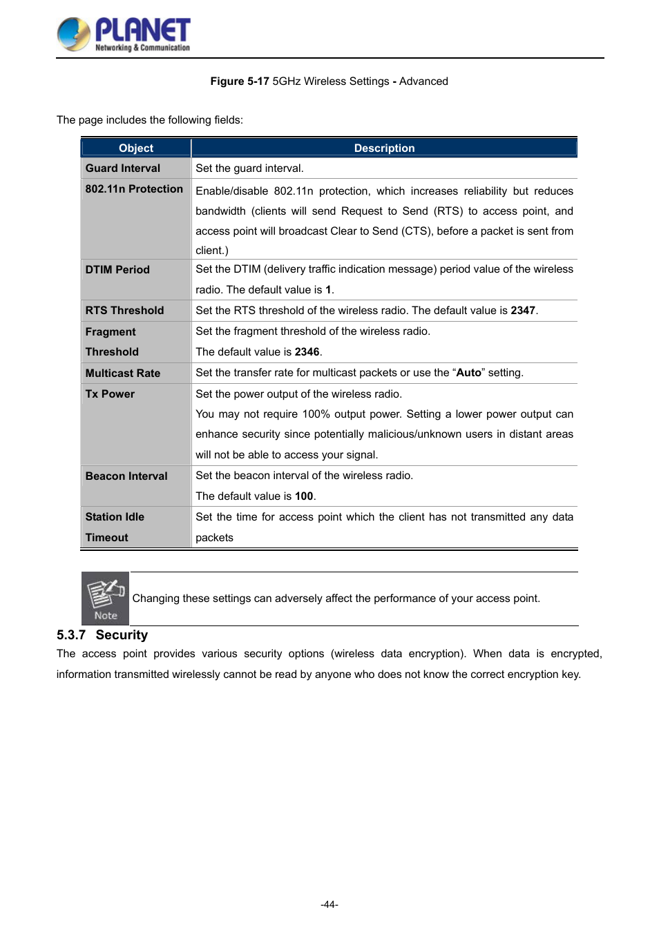 7 security, Security, Igure | Ireless, Ettings, Dvanced | PLANET WDAP-1750AC User Manual | Page 52 / 91