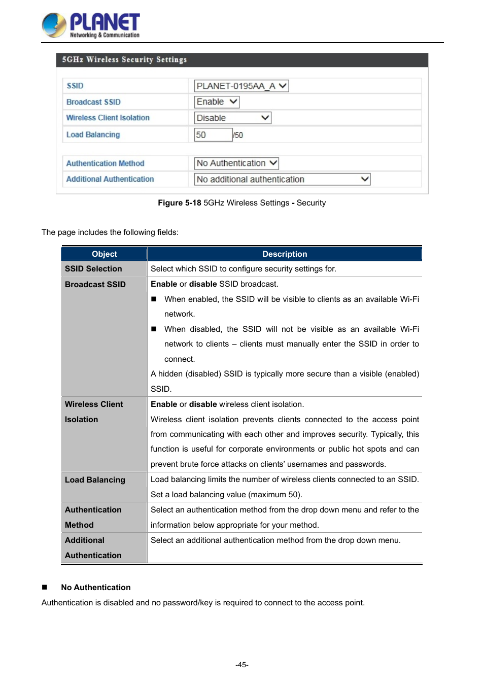 Igure, Ireless, Ettings | Ecurity | PLANET WDAP-1750AC User Manual | Page 53 / 91