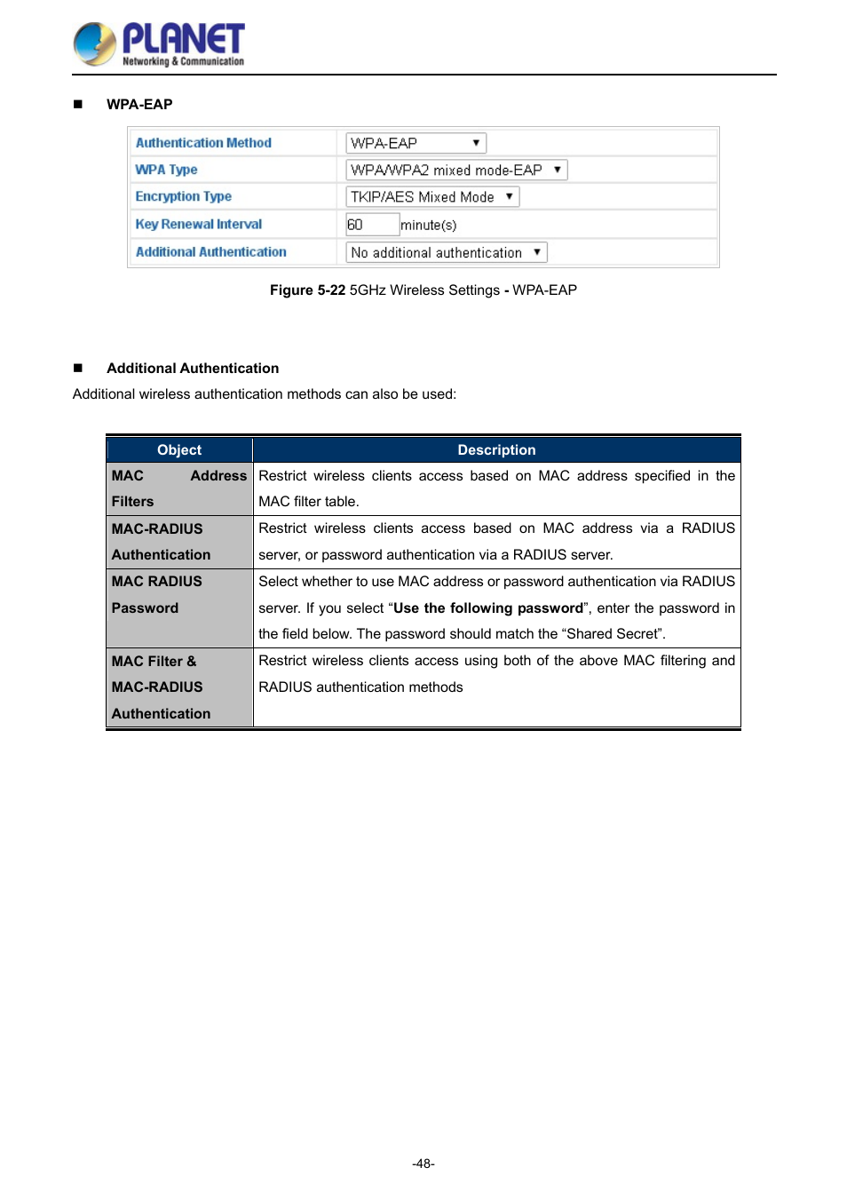 Igure, Ireless, Ettings | Wpa-eap | PLANET WDAP-1750AC User Manual | Page 56 / 91