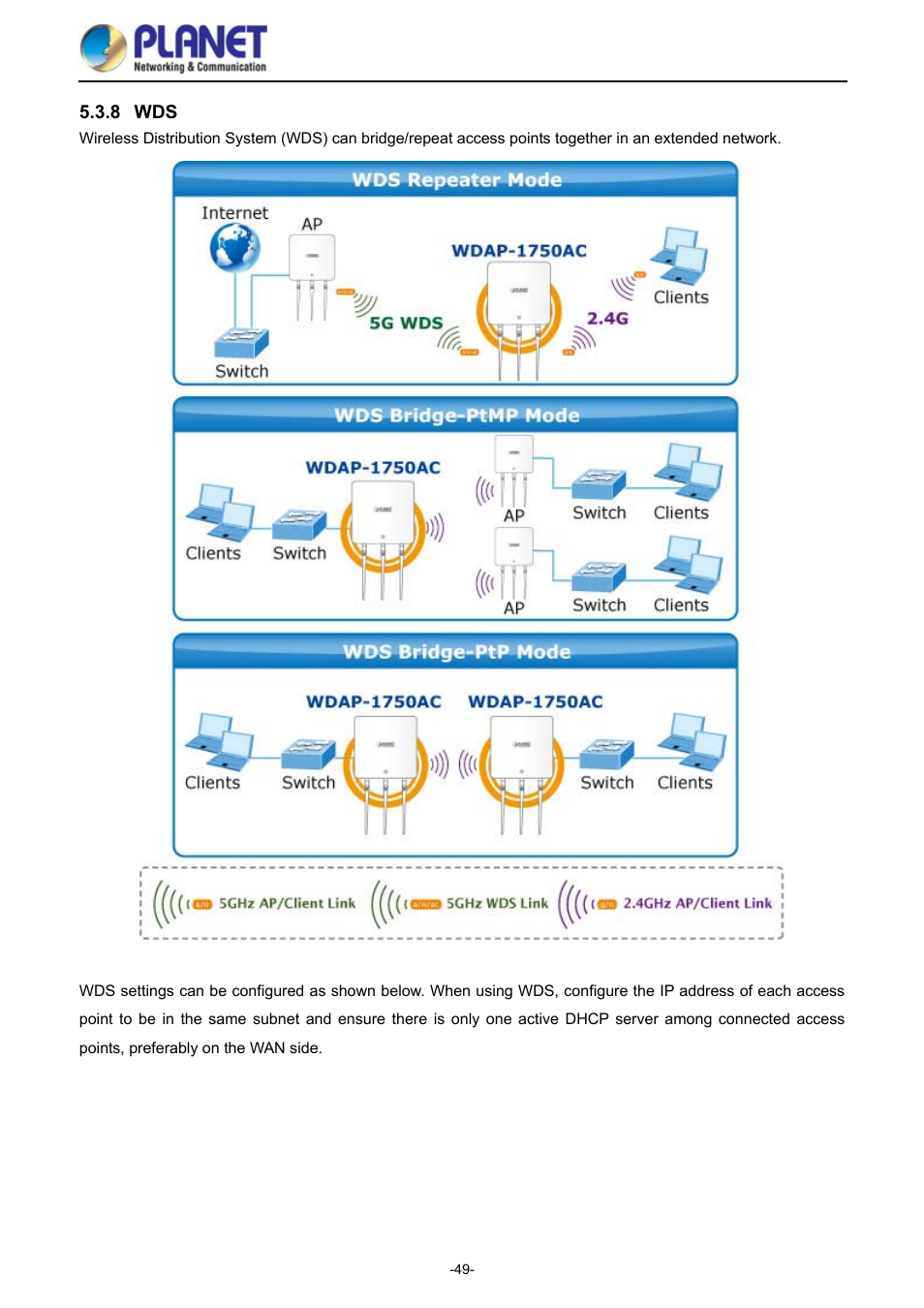 8 wds | PLANET WDAP-1750AC User Manual | Page 57 / 91