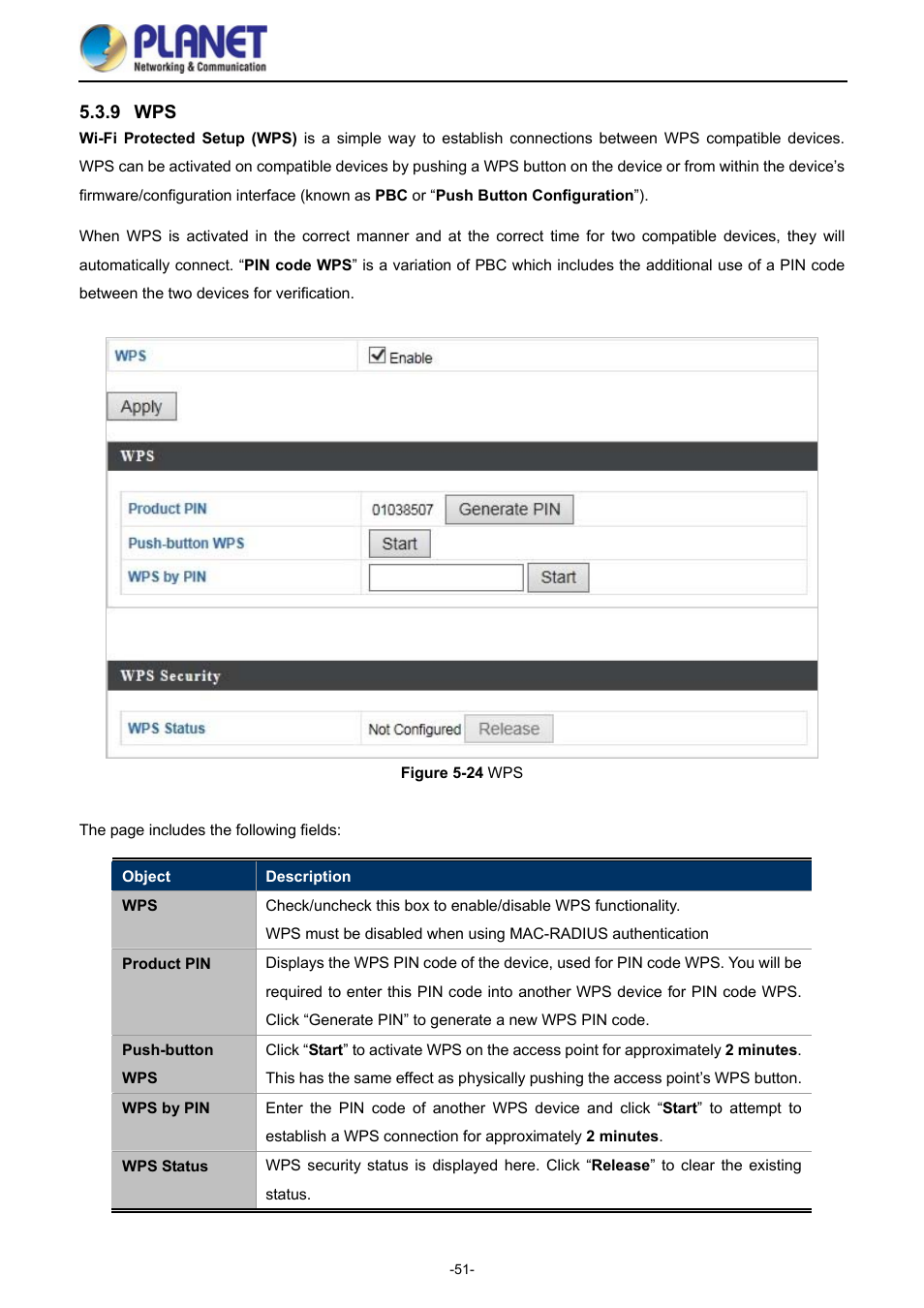 9 wps, Igure | PLANET WDAP-1750AC User Manual | Page 59 / 91