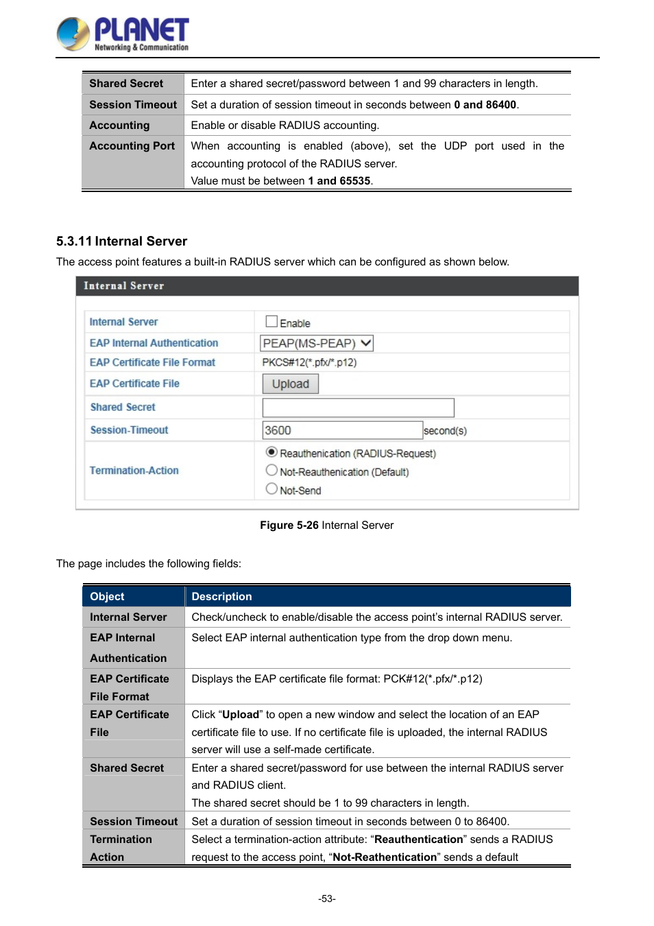 11 internal server, Internal server, Igure | Nternal, Erver | PLANET WDAP-1750AC User Manual | Page 61 / 91