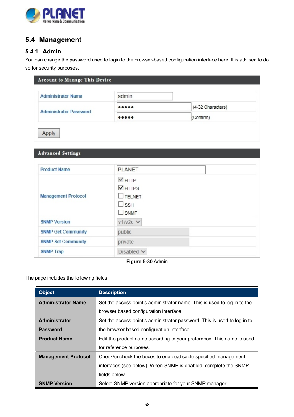 4 management, 1 admin, Management | Admin, Igure, Dmin | PLANET WDAP-1750AC User Manual | Page 66 / 91